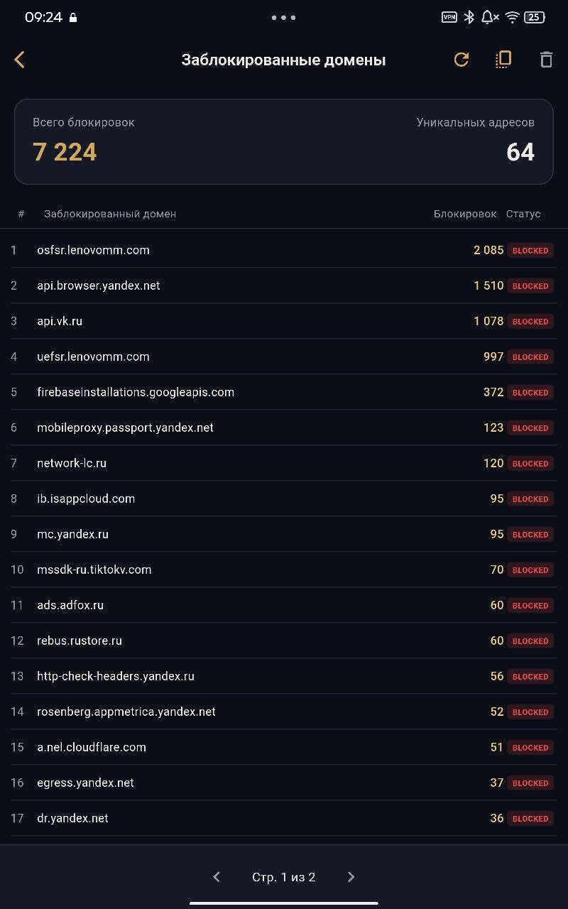 XRayVless — статистика заблокированных доменов